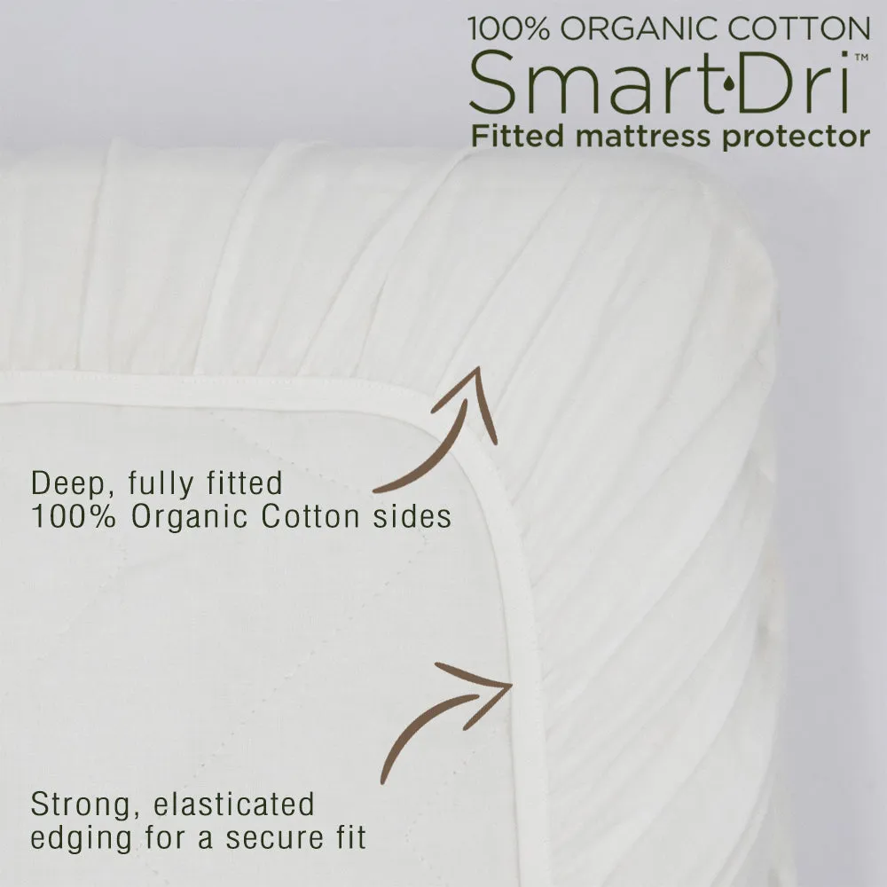 Living Textiles Organic Smart-Dri Waterproof Mattress Protector - Bassinet